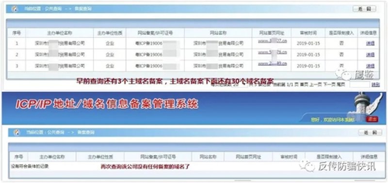 域名备案查询